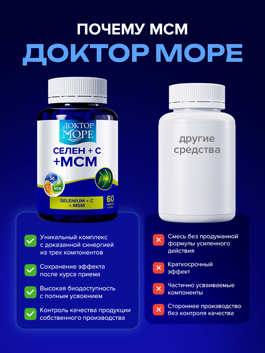 МСМ Комплекс Доктор Море с Витамином С и Селеном - фото 6