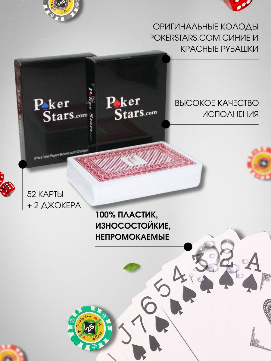 Настольная игра Partida - фото 3