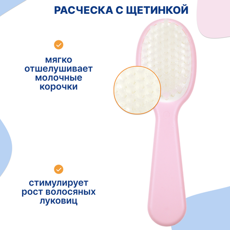 Щетка, гребень Uviton