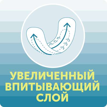 Трусики LOVULAR Night ночные L (9-14кг) 19 шт.
