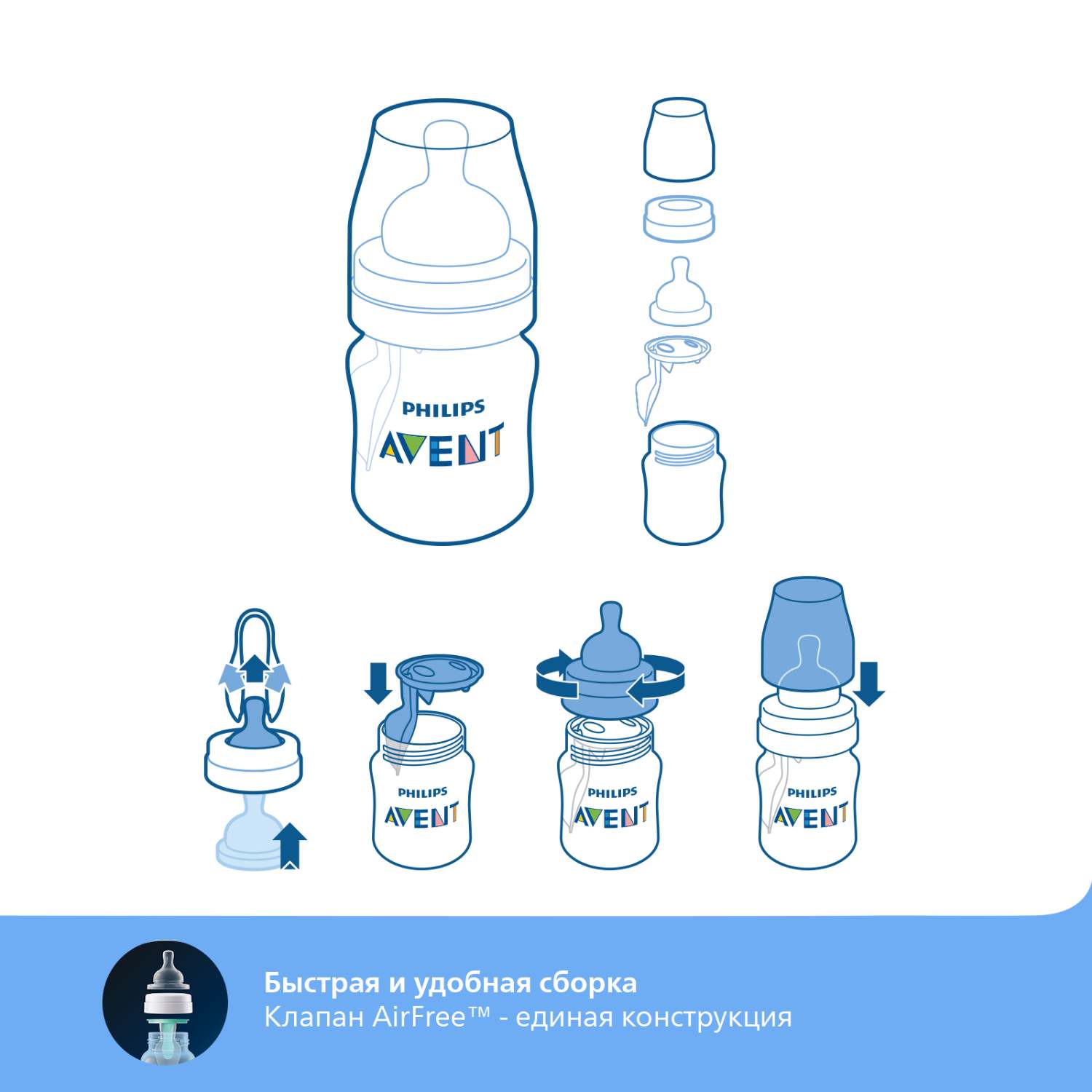 Бутылочка Philips Avent Anti-Colic 125 мл - фото 7