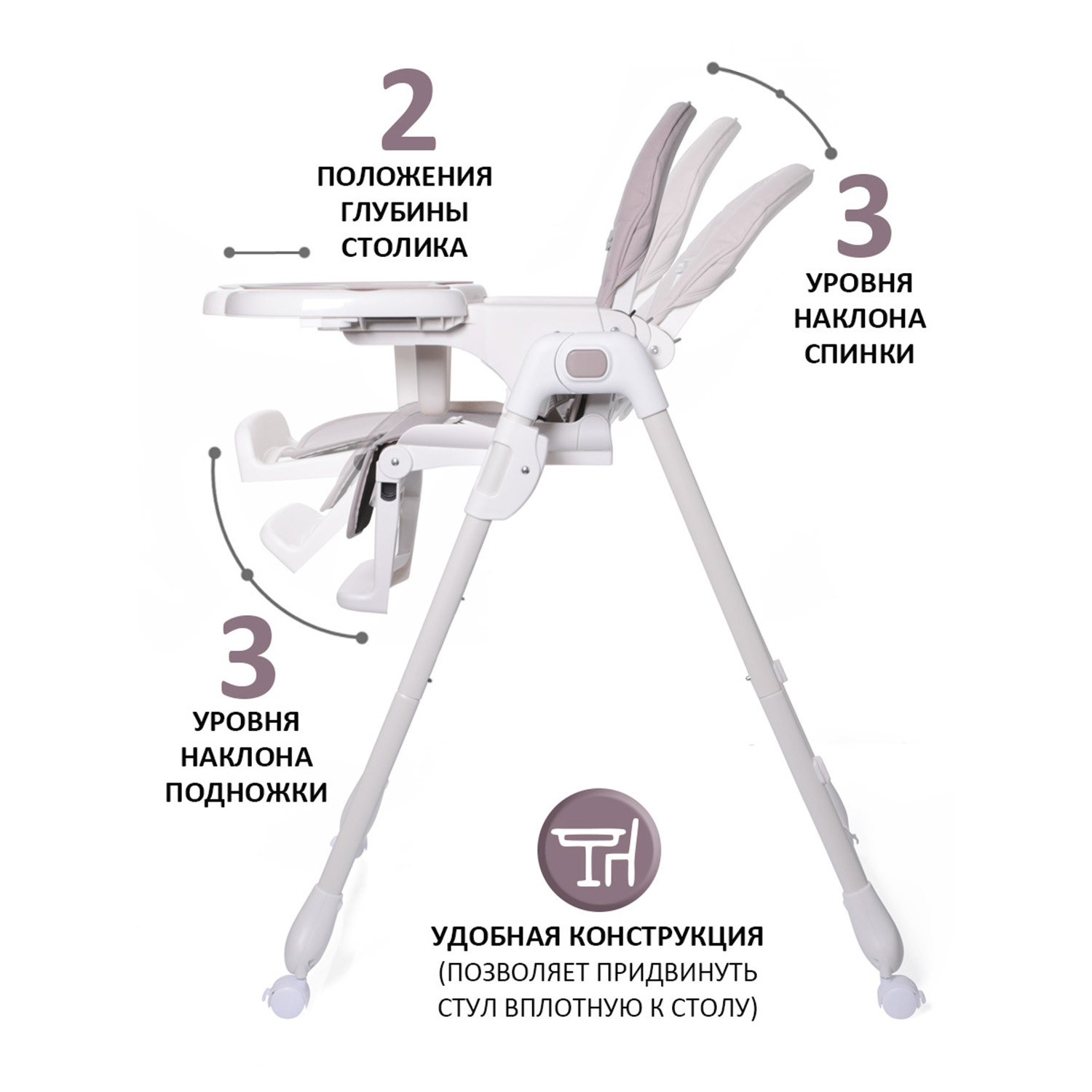 Стульчик для кормления Jetem Anibelle классический - фото 4