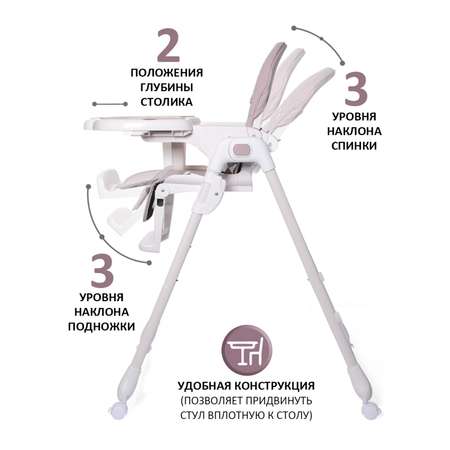 Стульчик для кормления Jetem Anibelle классический