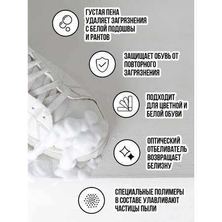 Пена для белой обуви MaxiGuard
