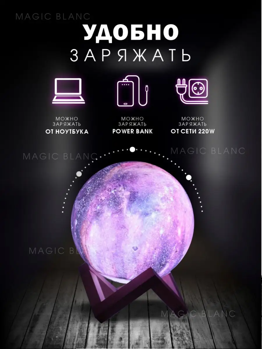Ночник HomDoctor светильник - фото 2