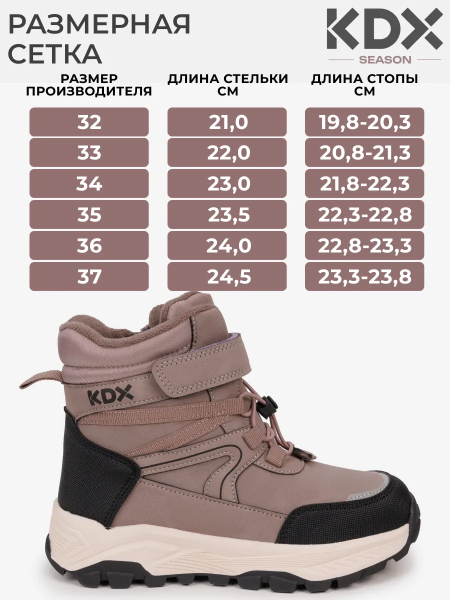Ботинки KDX SKY-24 pink - фото 4