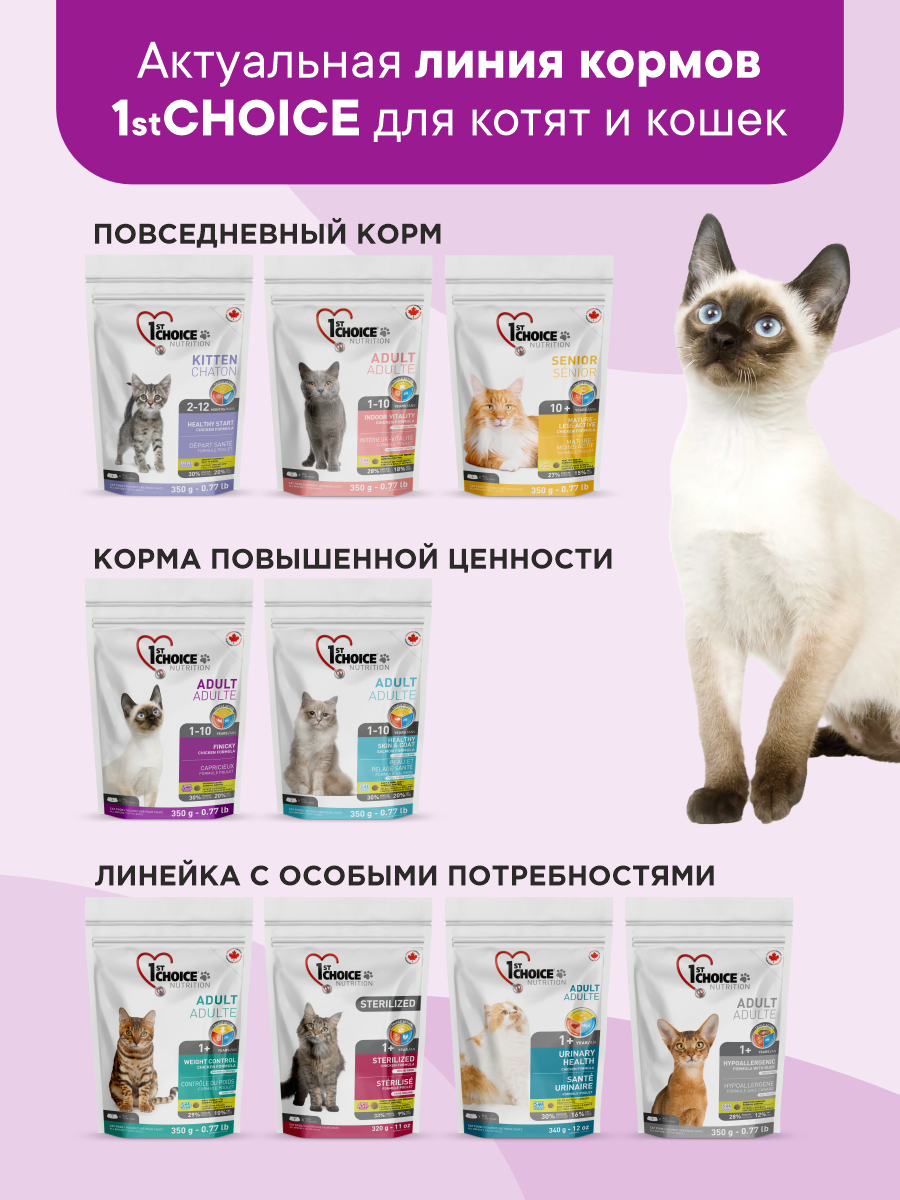 Корм сухой 1st Choice Finicky для привередливых кошек на курице 350г - фото 10