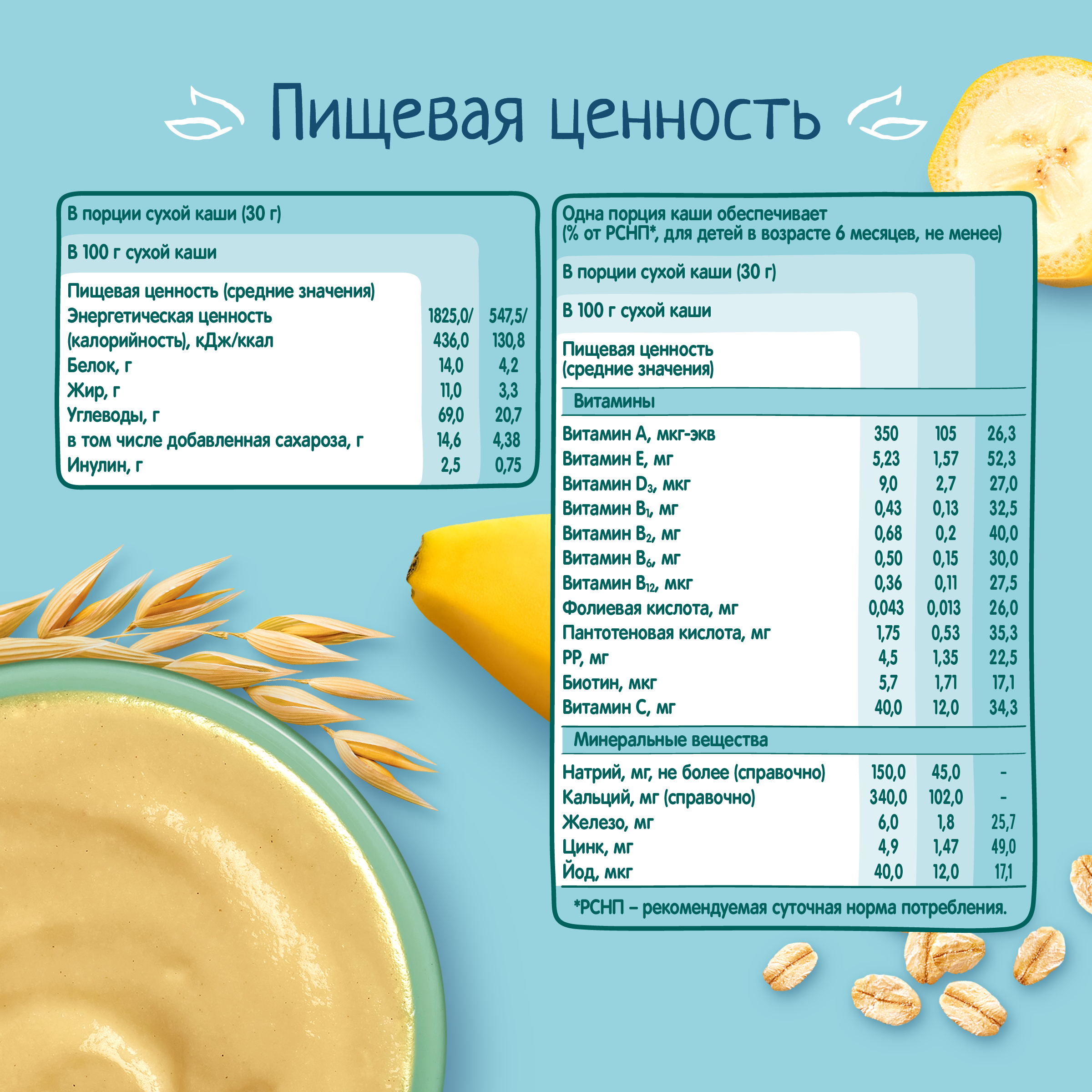Каша молочная ФрутоНяня овсяная банан яблоко 190г - фото 10