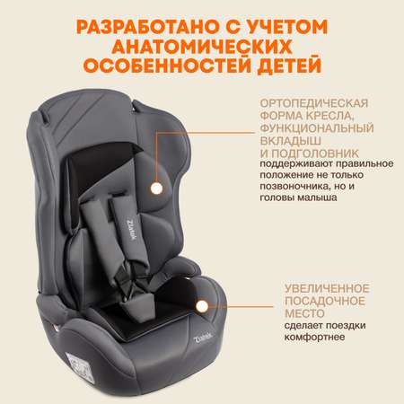 Автокресло ZLATEK Lux 1/2/3 (9-36 кг)