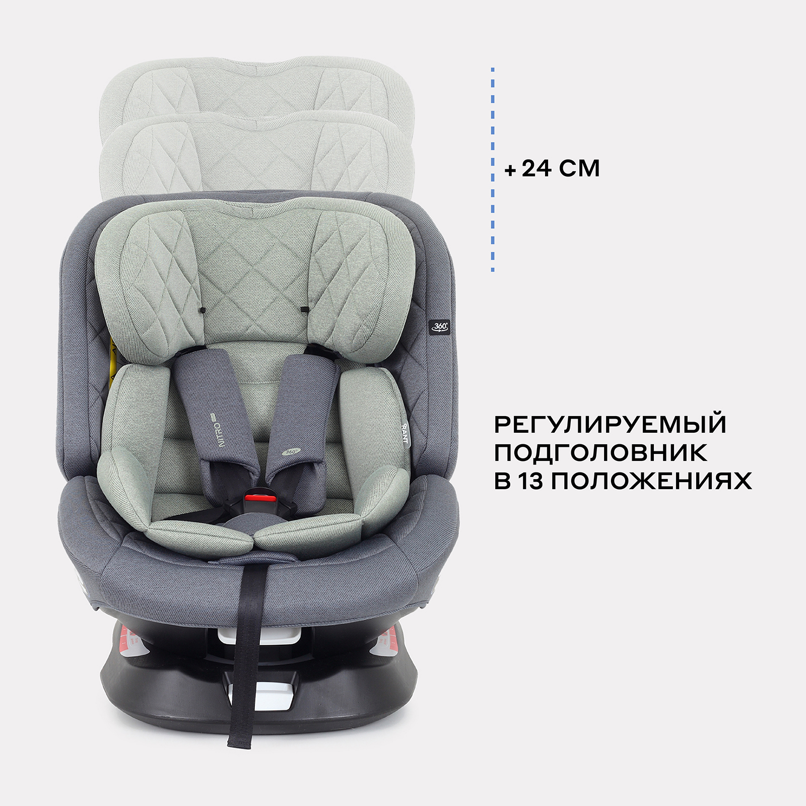 Автокресло Rant Nitro Plus isofix Isofix 0+/1/2/3 (0-36 кг) зеленый - фото 6