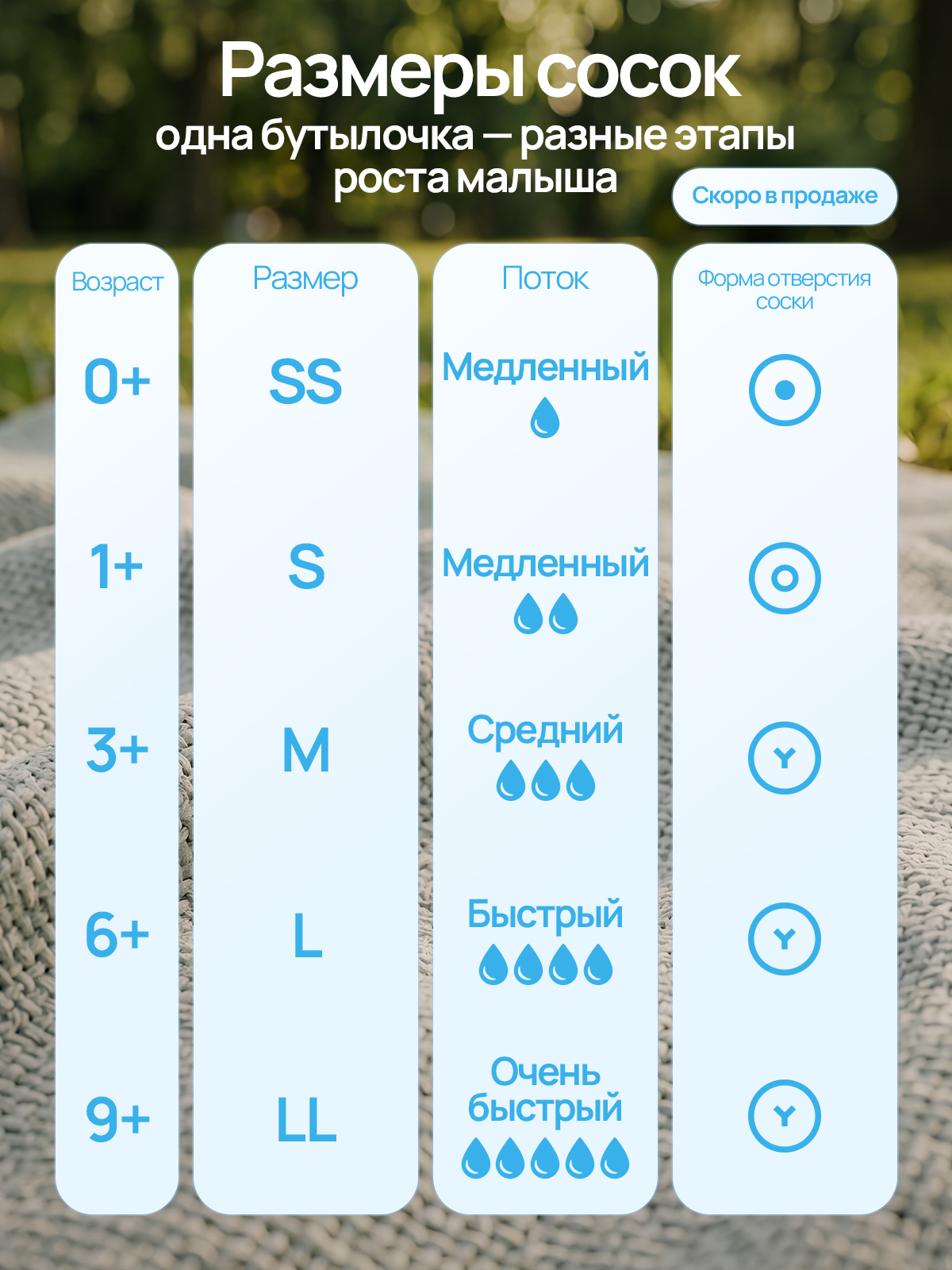 Бутылочка SISBRO 180 мл - фото 5
