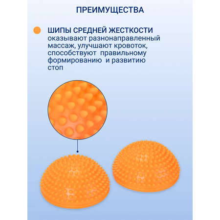 Полусфера балансировочная KINERAPY тренажер массажный Dome 2 шт