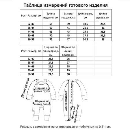 Комбинезон Мамуляндия