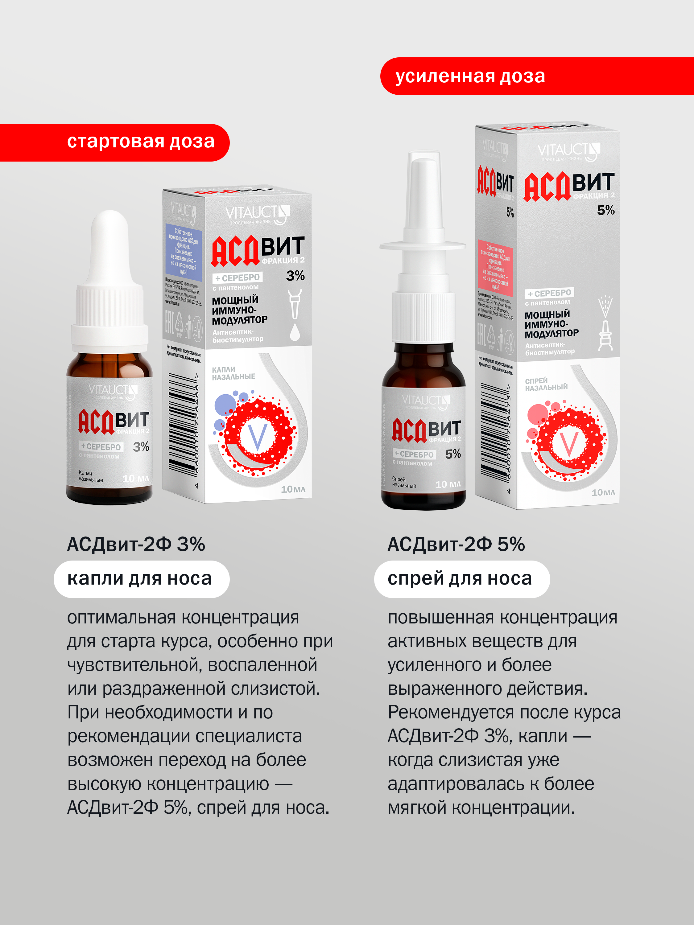 Капли назальные АСДвит-2Ф с серебром VITAUCT для ухода за слизистой носа 10 мл - фото 4