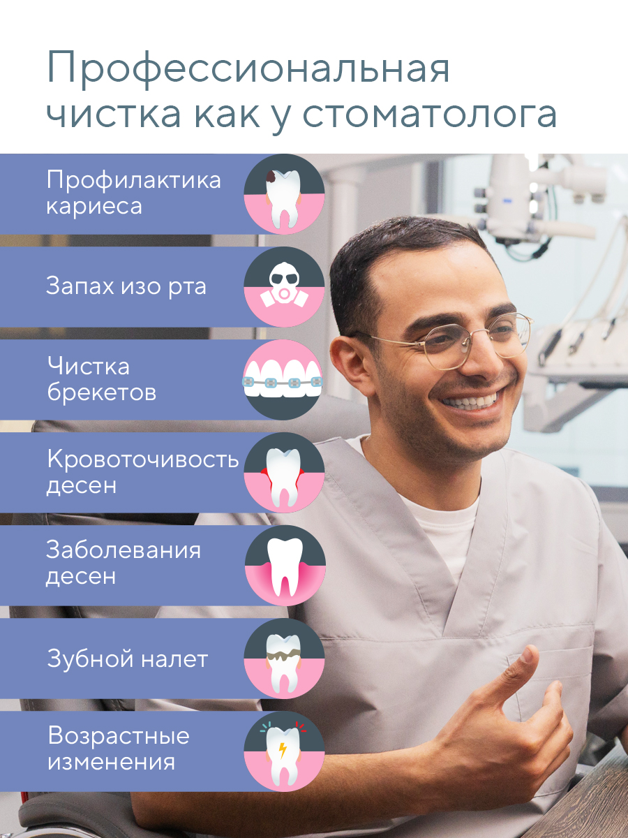 Ирригатор B.Well импульсный 3 реж. - фото 14