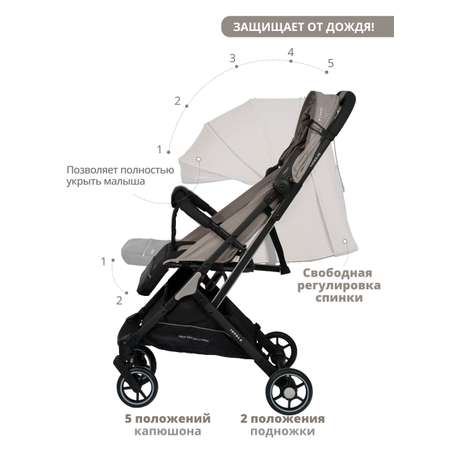 Коляска прогулочная JOVOLA MODUS бежевый