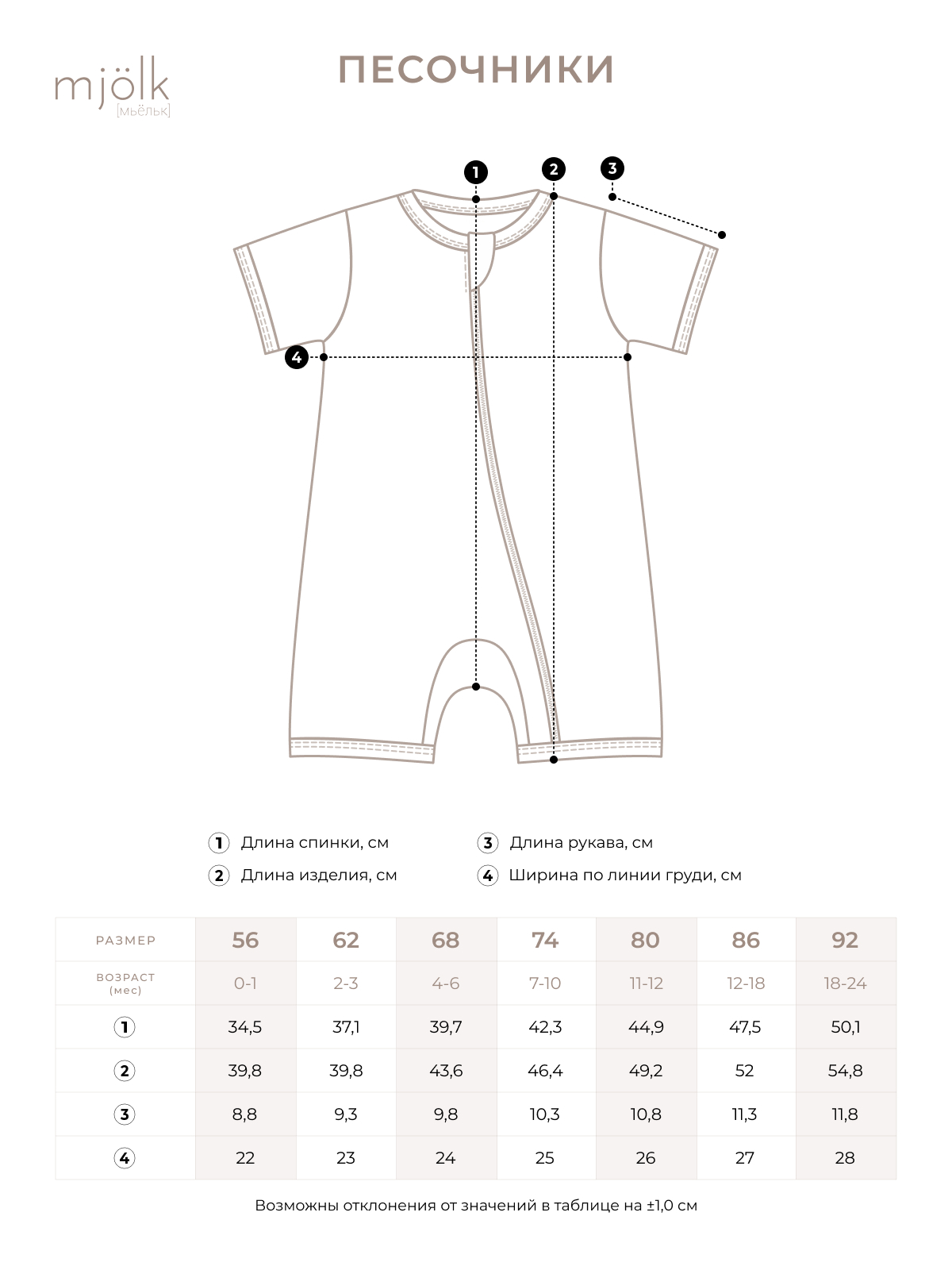 Песочник Mjolk 6656658 - фото 4