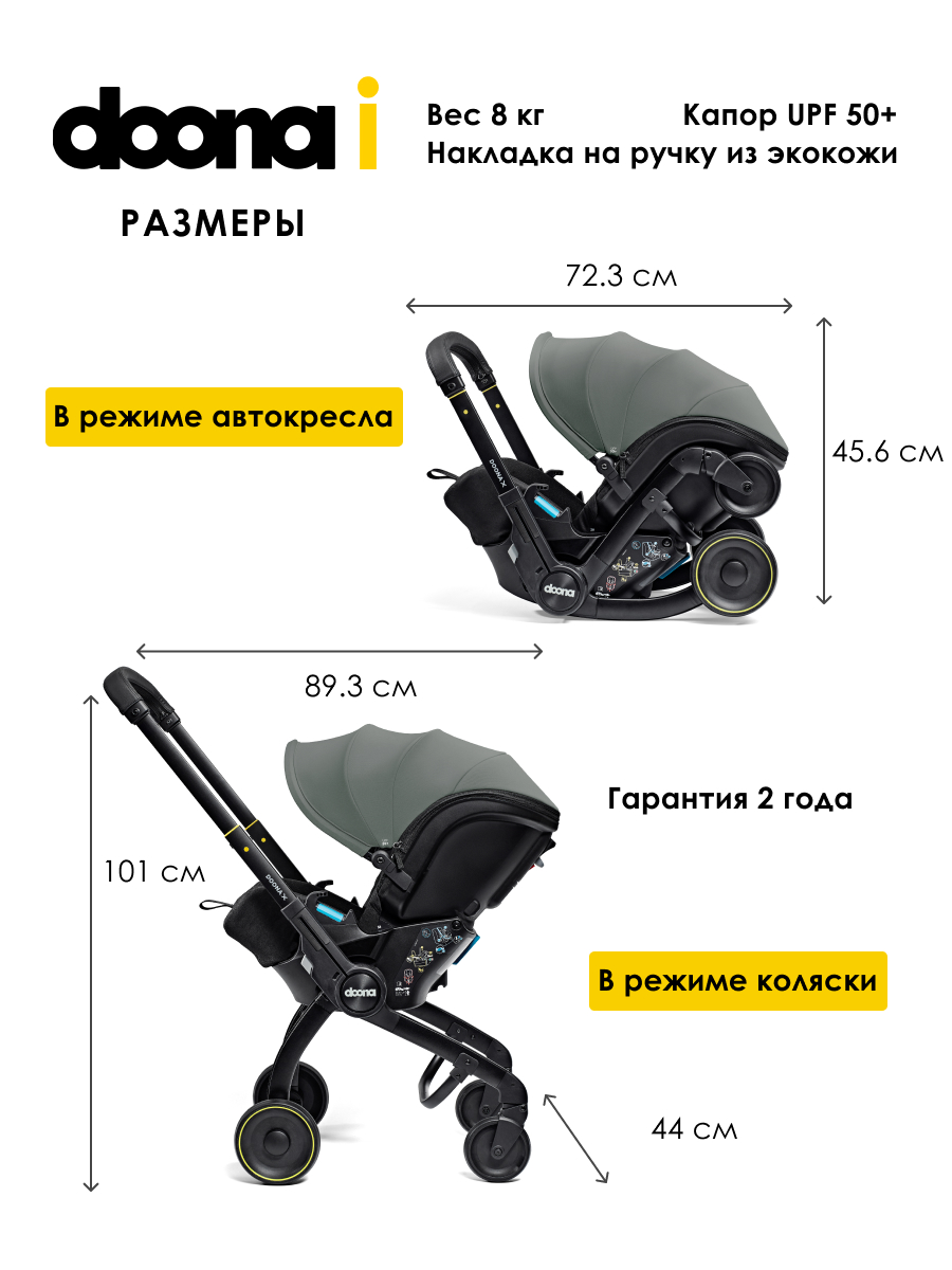 Автокресло Doona Doona X, цвет: Slate Green Isofix 0 (0 -13 кг) серый - фото 13