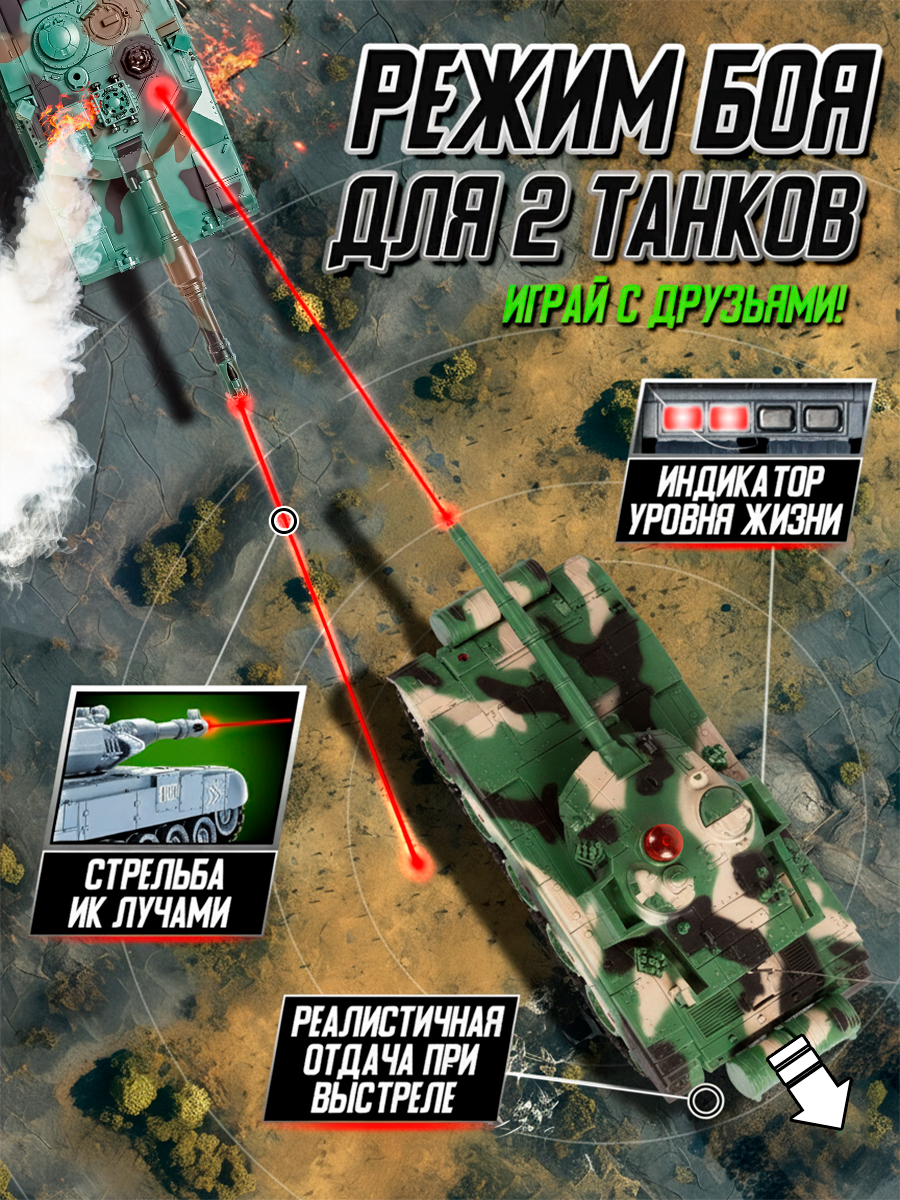 Танк РУ Mioshi поворотная башня, свет, звук 1:32 - фото 5