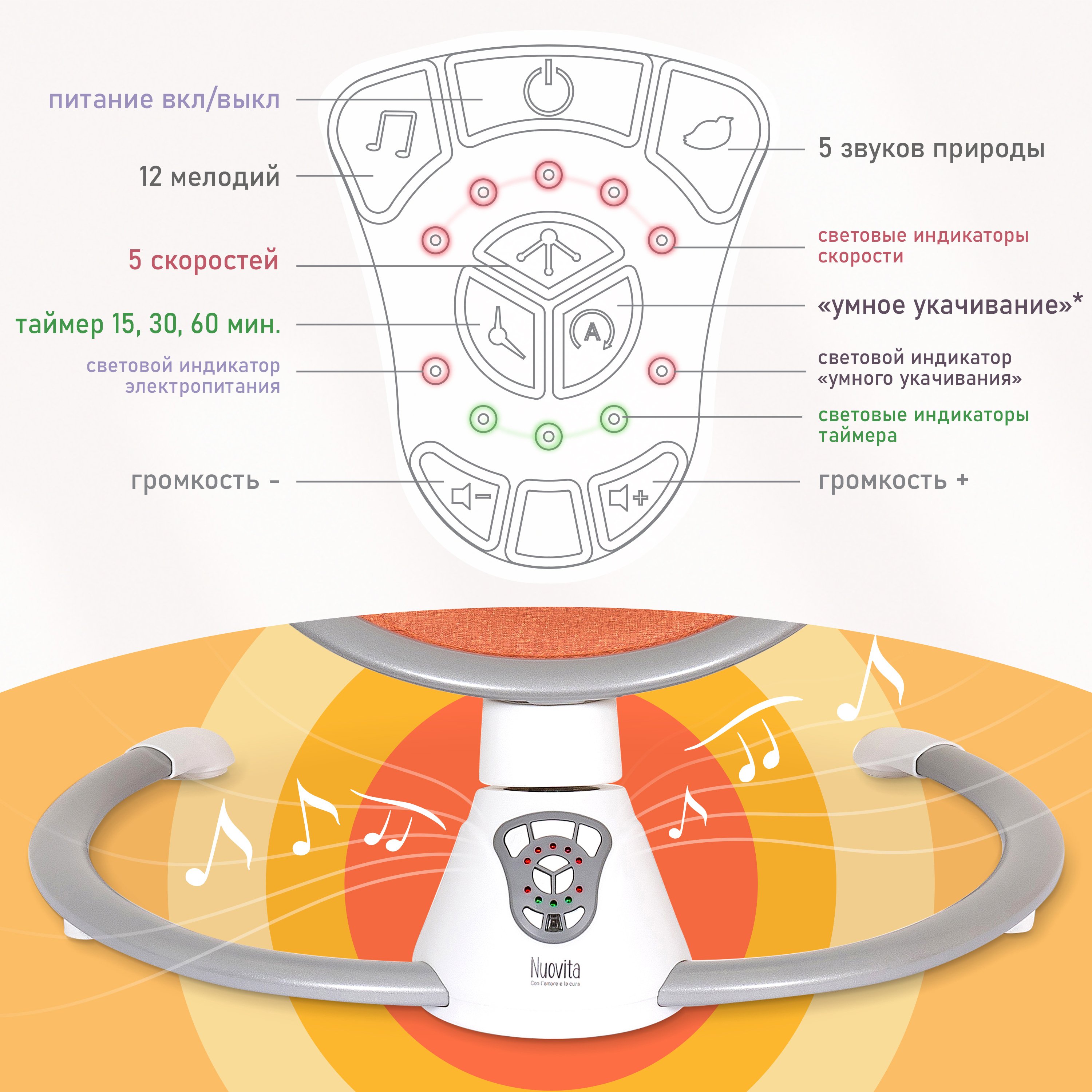 Шезлонг Nuovita - фото 4