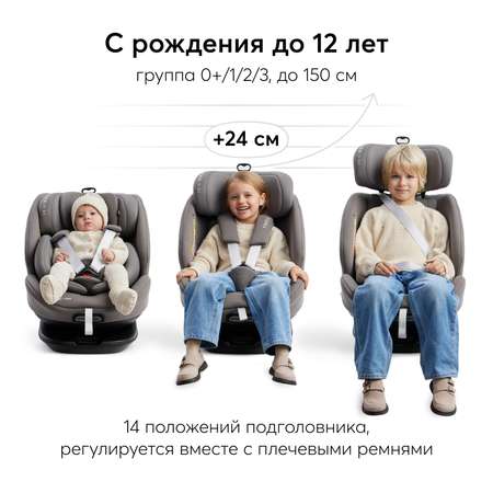 Автокресло Happy Baby Graphite Isofix 0+/1/2/3 (0-36 кг)