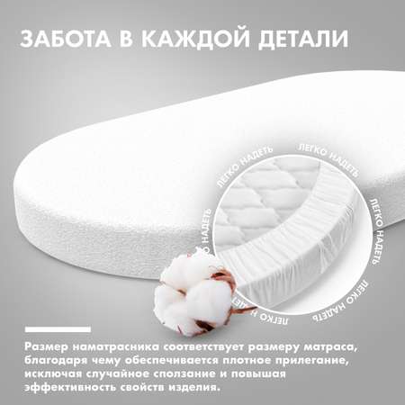 Наматрасник Nuovita