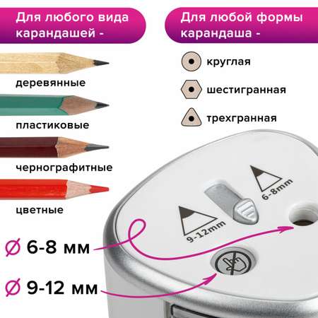 Точилка Brauberg