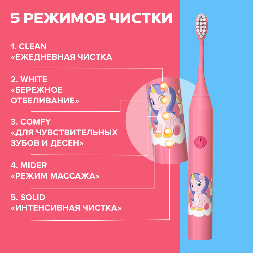 Зубная щетка электрическая PARU - фото 8