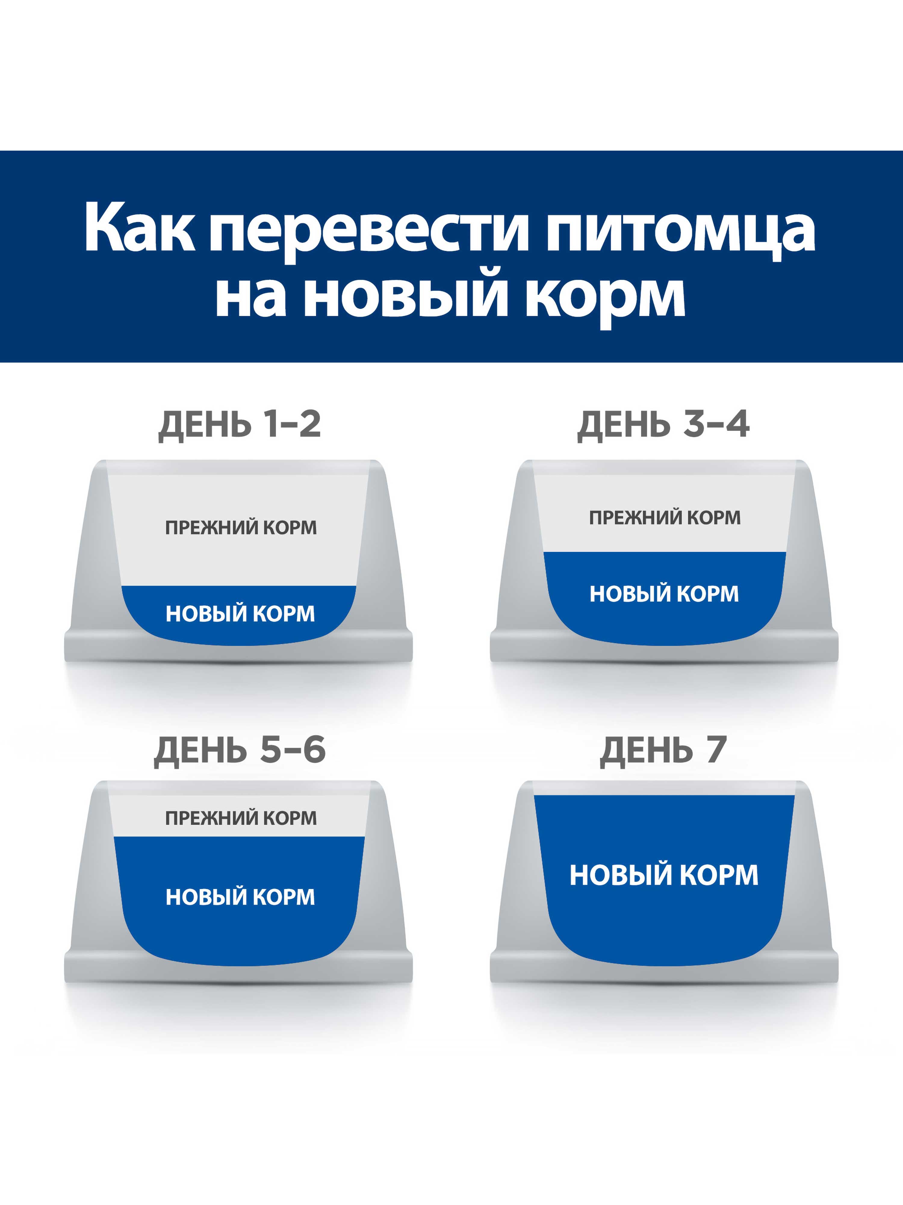 Корм для собак Hills 370г Prescription Diet k/d диетический при хронической болезни почек с курицей - фото 10