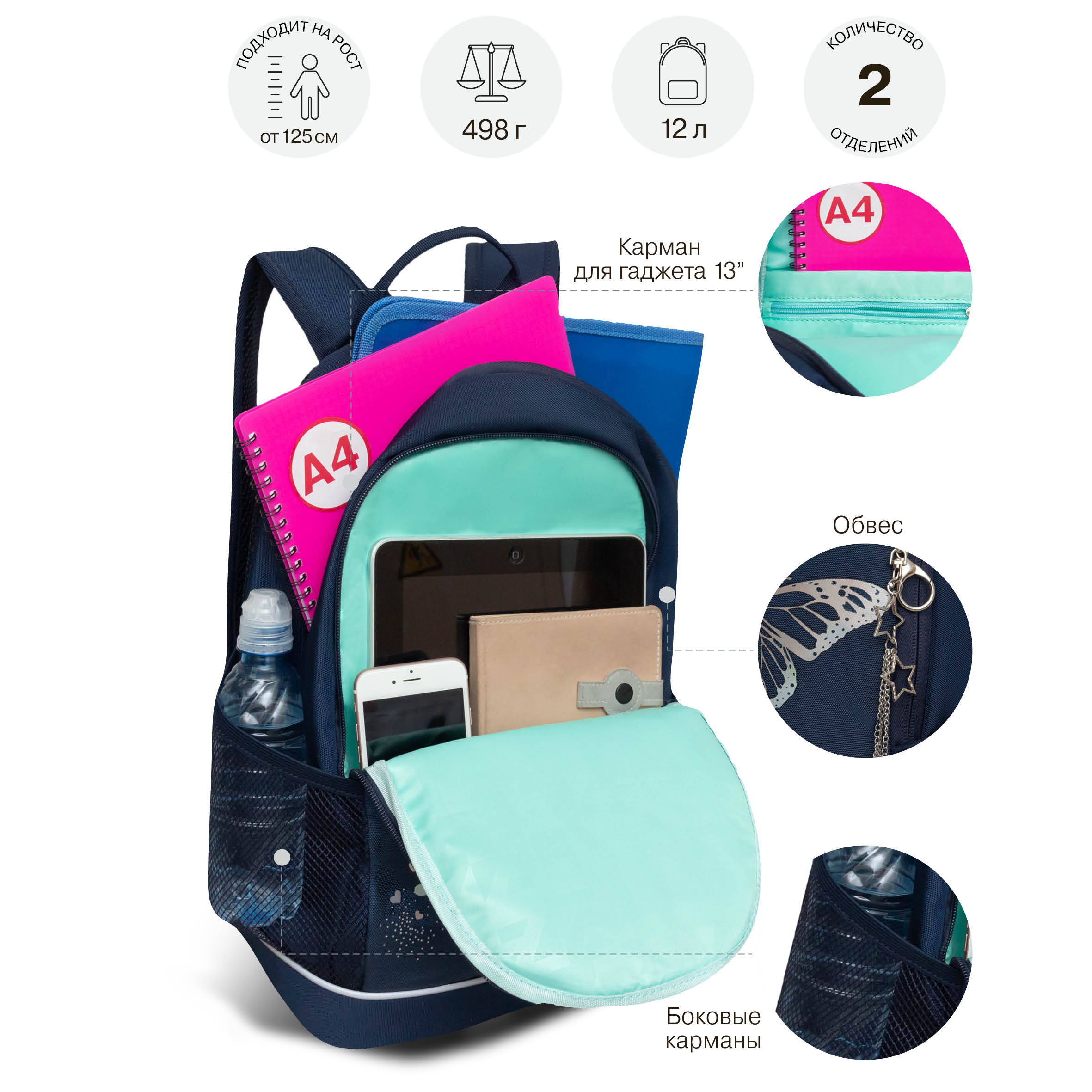 Рюкзак Grizzly для девочки - фото 8