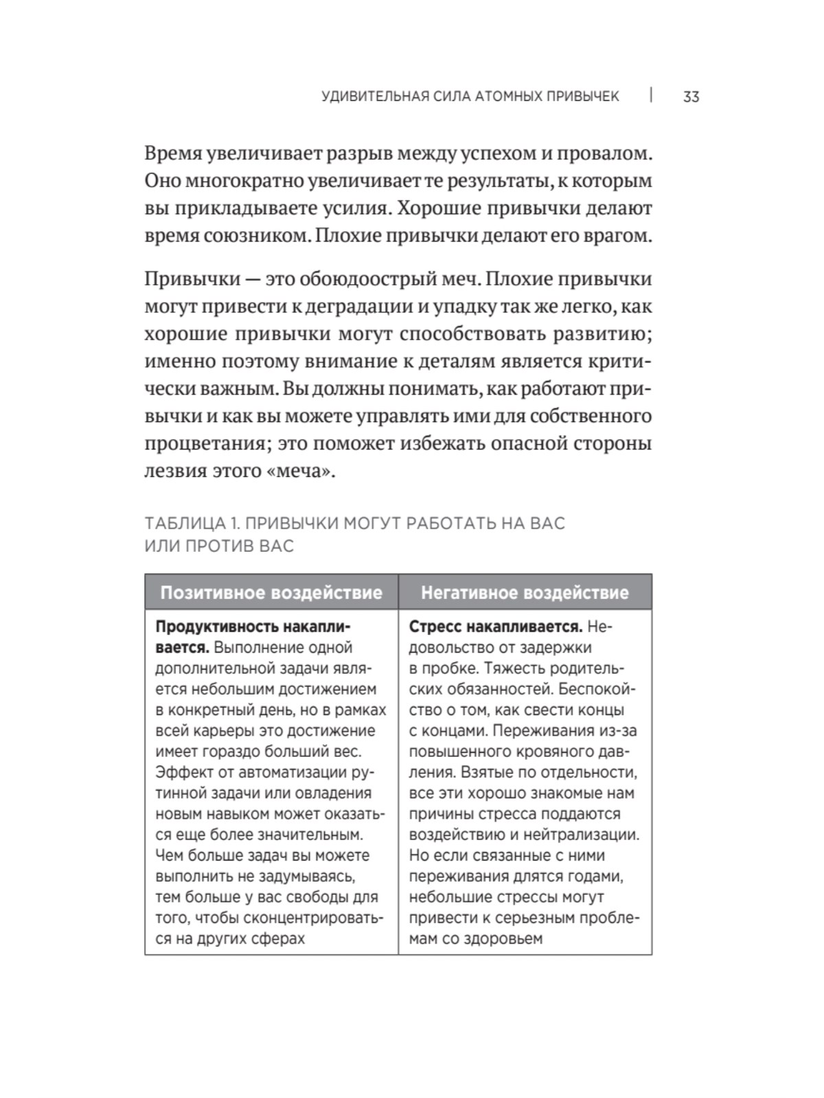 Книга Атомные привычки ПИТЕР Мягкая обложка. - фото 14