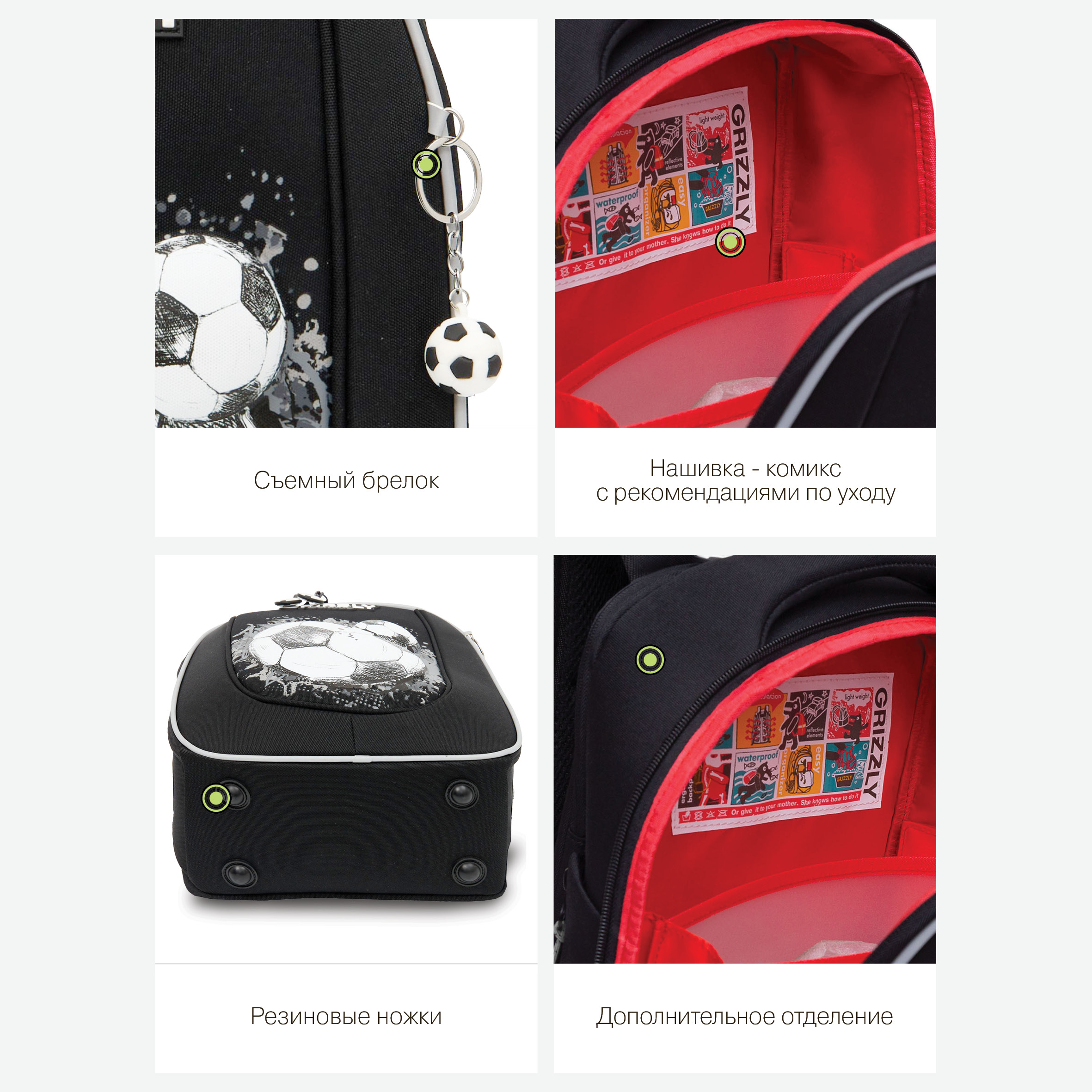 Рюкзак Grizzly Футбол - фото 11