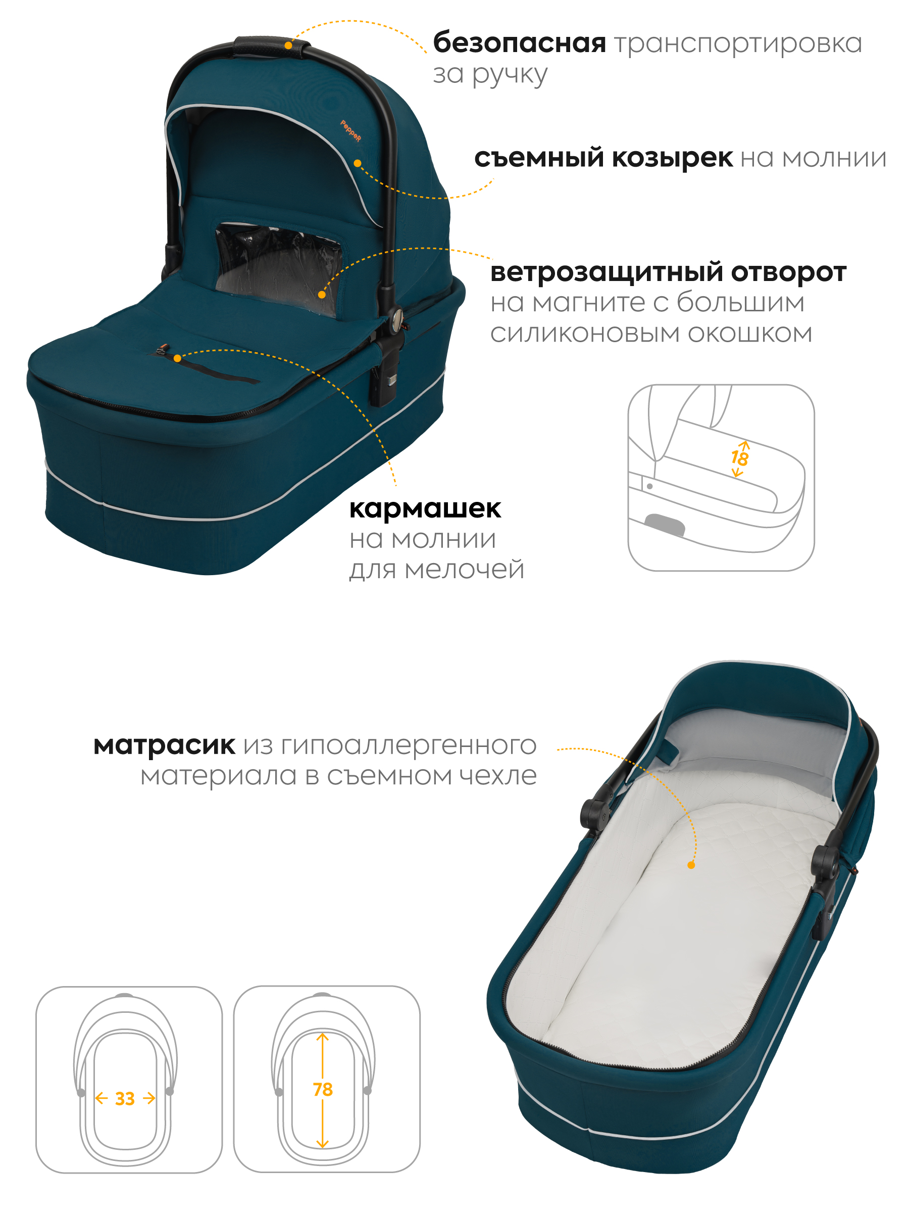 Коляска 2в1 JOVOLA Pepper 2в1 зеленый - фото 4