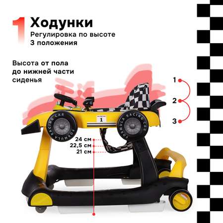 Ходунки Nuovita Unigire U1