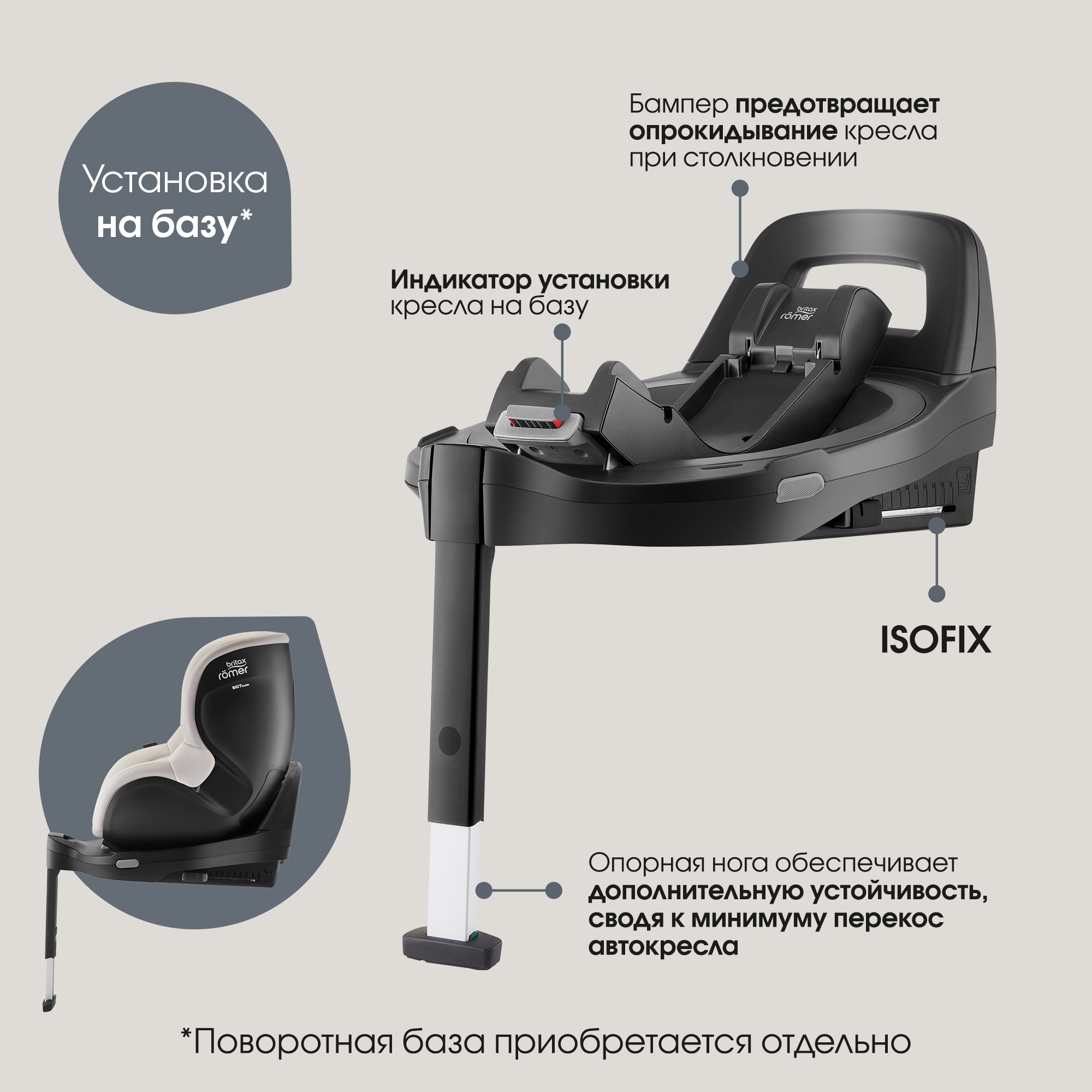 Автокресло Britax Roemer Dualfix 5Z Lux Soft Taupe 0+/1 (0-18 кг) бежевый - фото 4