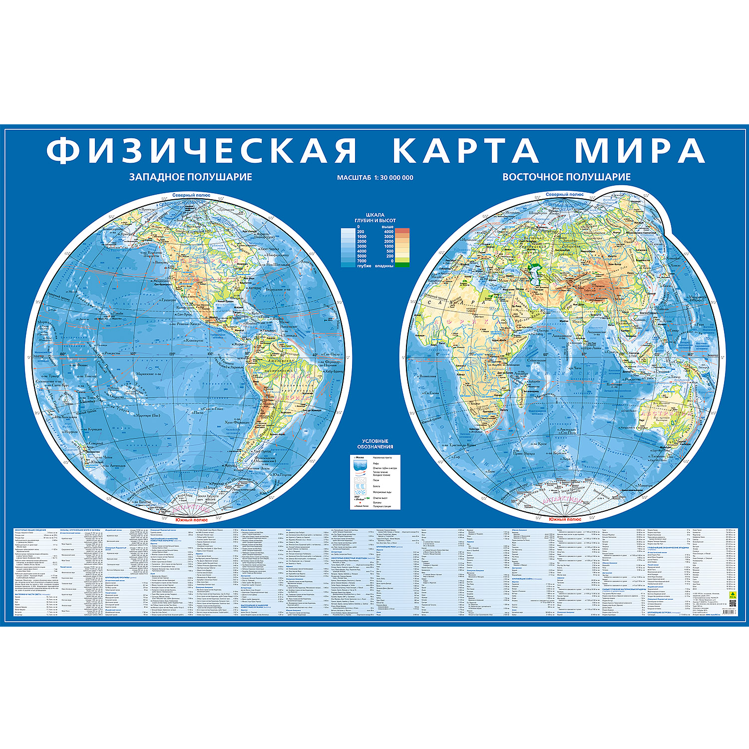 Карта Мира РУЗ Ко Физическая. Полушарии. Настенная на картоне с ламинацией - фото 1