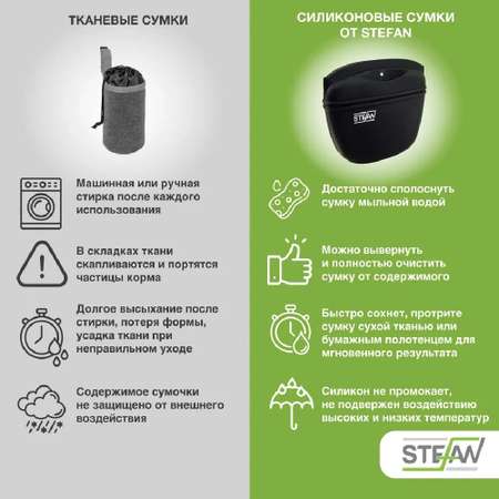 Сумочка для лакомств Stefan силиконовая большая STEFAN черная