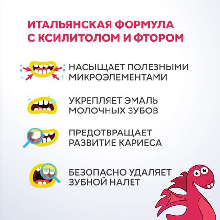 Зубная паста BETADENT с фтором Малина