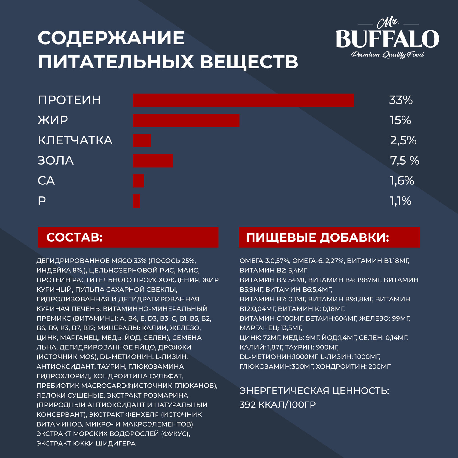 Корм для взрослых кошек Mr.Buffalo Adult Hair Skin для здоровой кожи и красивой шерсти с лососем сухой 400г - фото 5