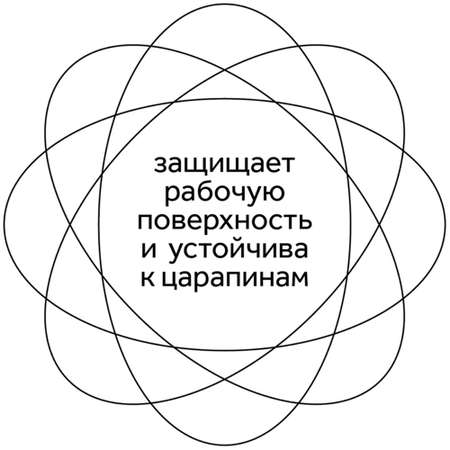 Доска для лепки Gamma_