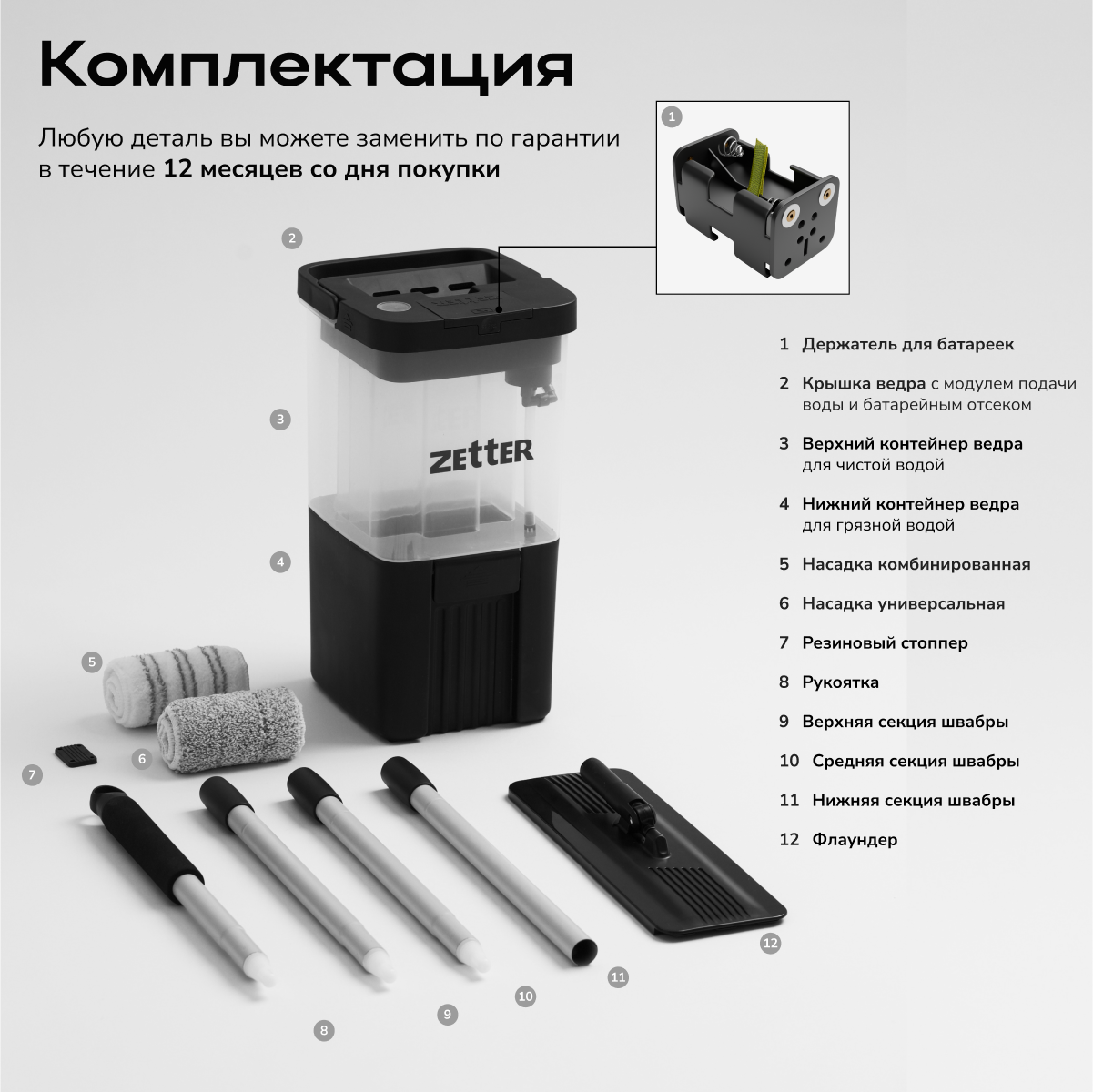 Швабра с отжимом и ведром Zetter AquaSplit Auto - фото 11