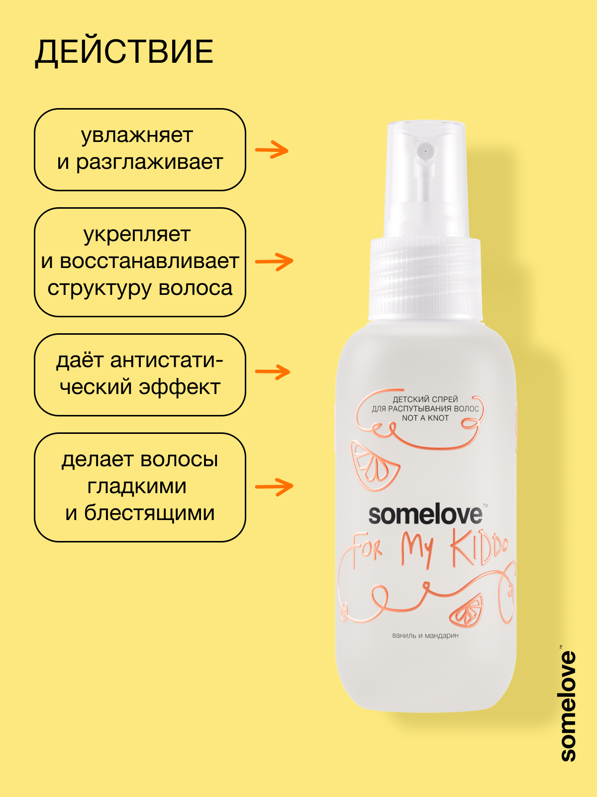 Спрей somelove «никакой путаницы» 100 мл 1 шт. - фото 2