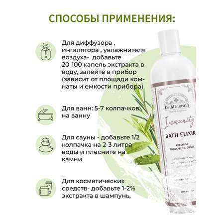 Экстракт Dr.Minerals 250 мл