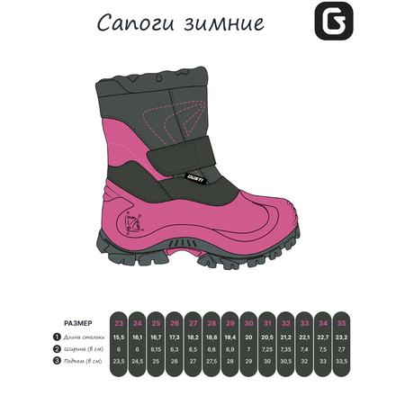 Сноубутсы GUSTI
