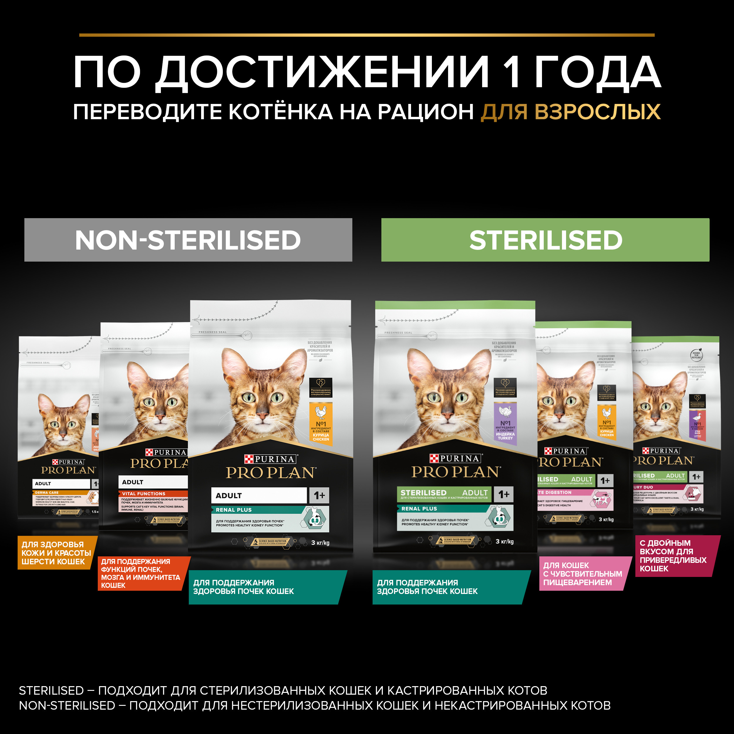 Корм сухой для котят PRO PLAN 400г с курицей - фото 10