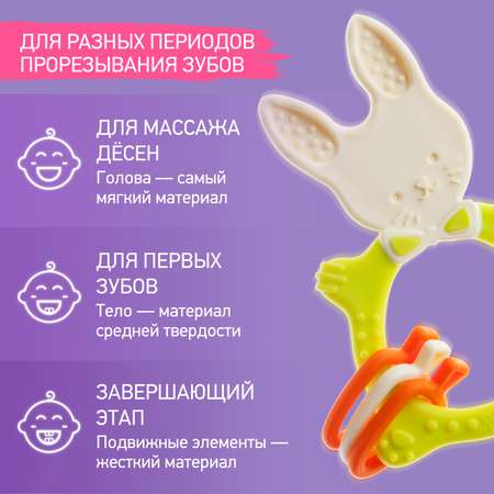 Прорезыватель ROXY-KIDS