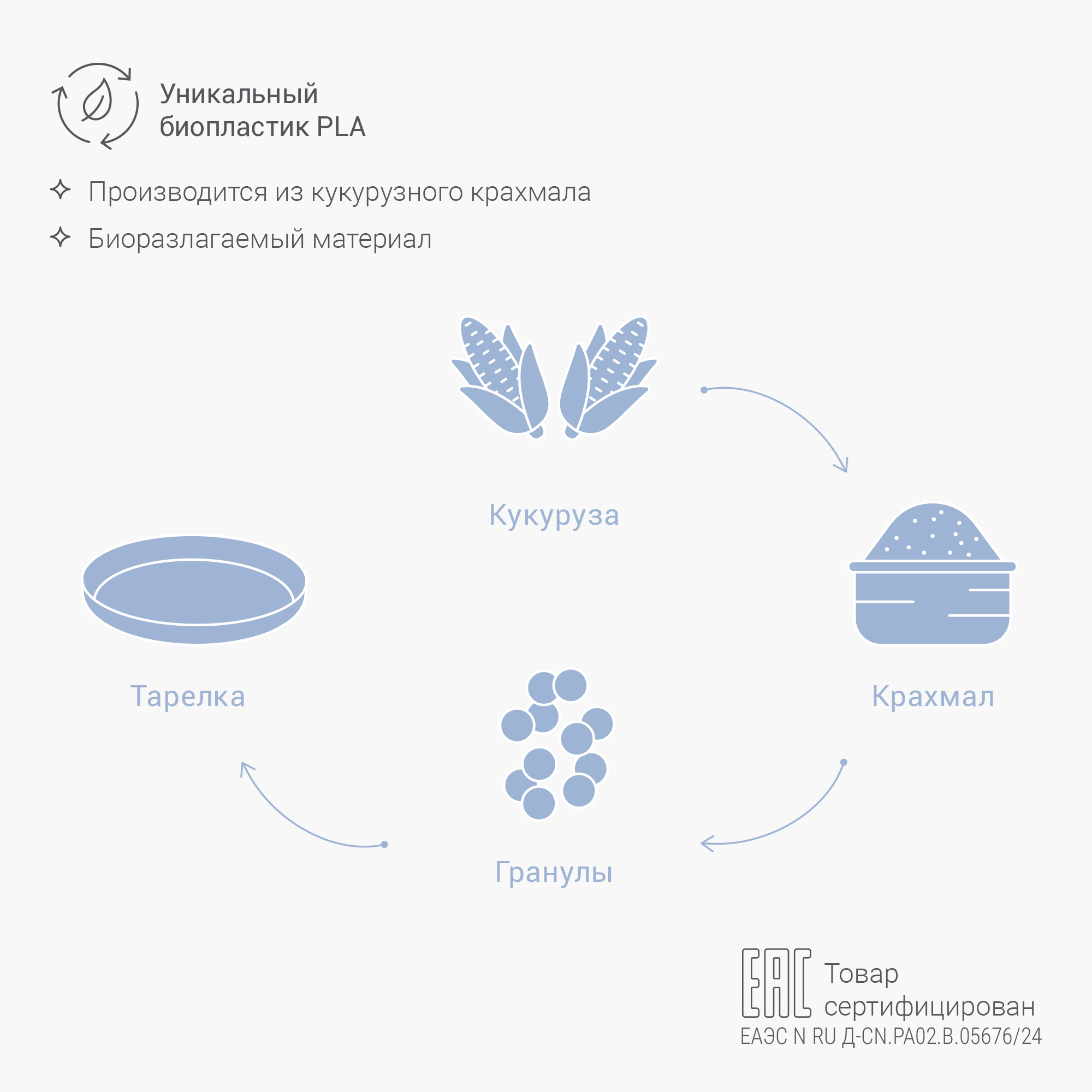 Тарелка edda 2 шт. - фото 2
