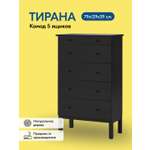 Комод IKEA ТИРАНА