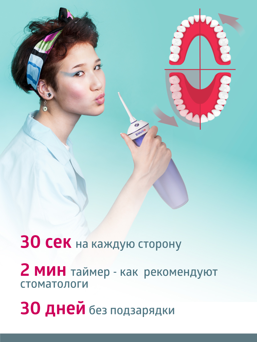 Ирригатор B.Well импульсный 4 реж. - фото 12