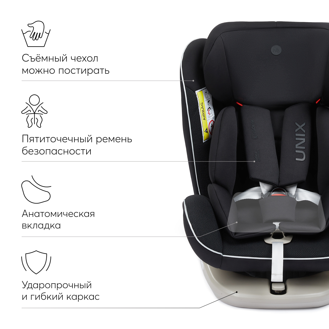 Автокресло Happy Baby Unix Isofix 0+/1/2/3 (0-36 кг) - фото 4